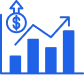 Growth in target markets reache