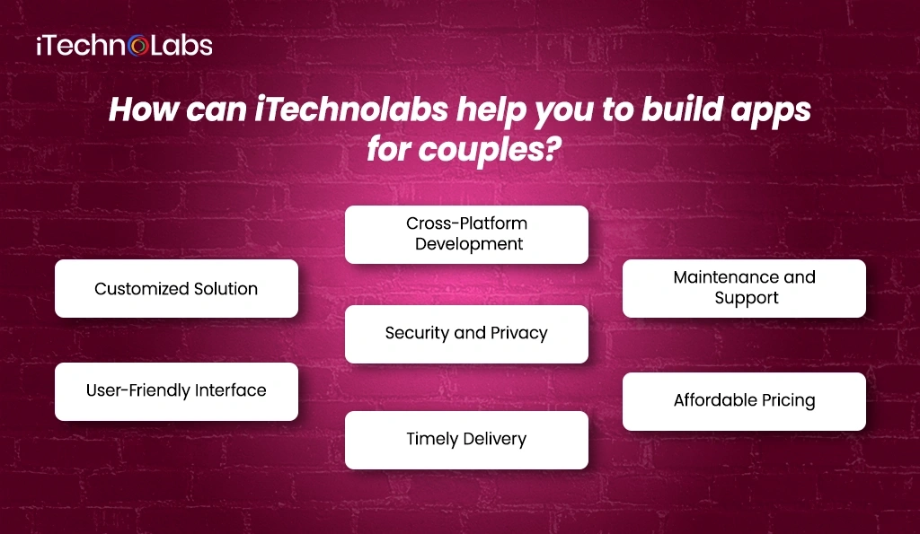 How can iTechnolabs help you to build apps for couples
