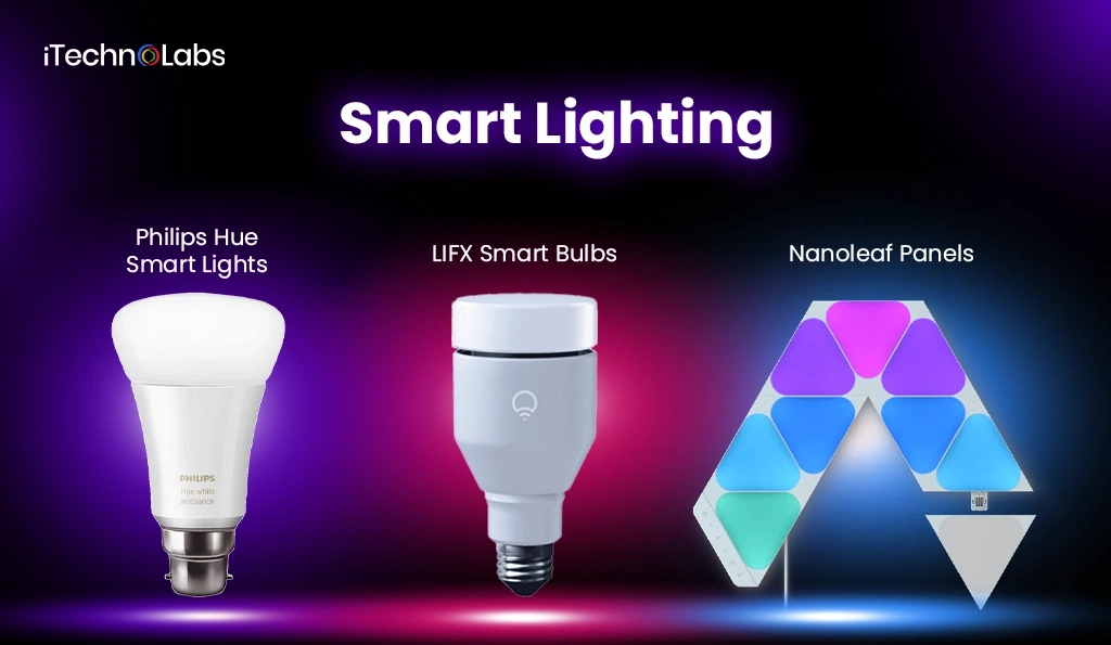 Smart Lighting