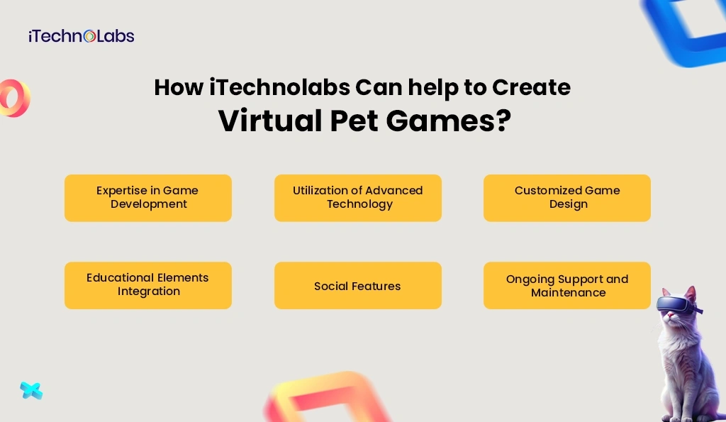 How iTechnolabs Can help to Create Virtual Pet Games