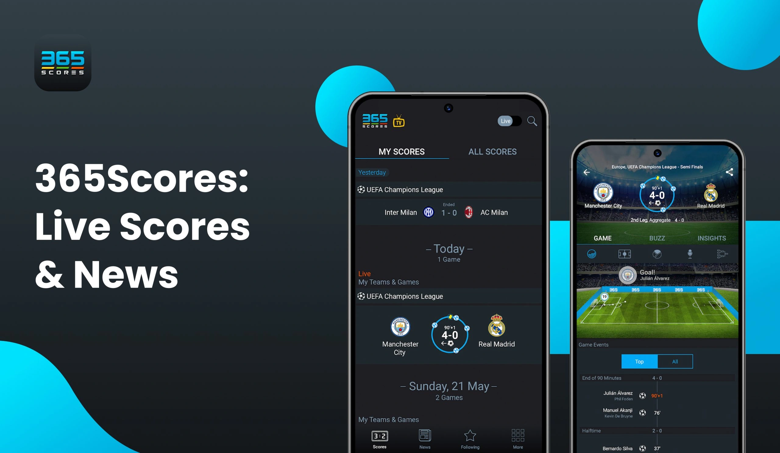 365Scores