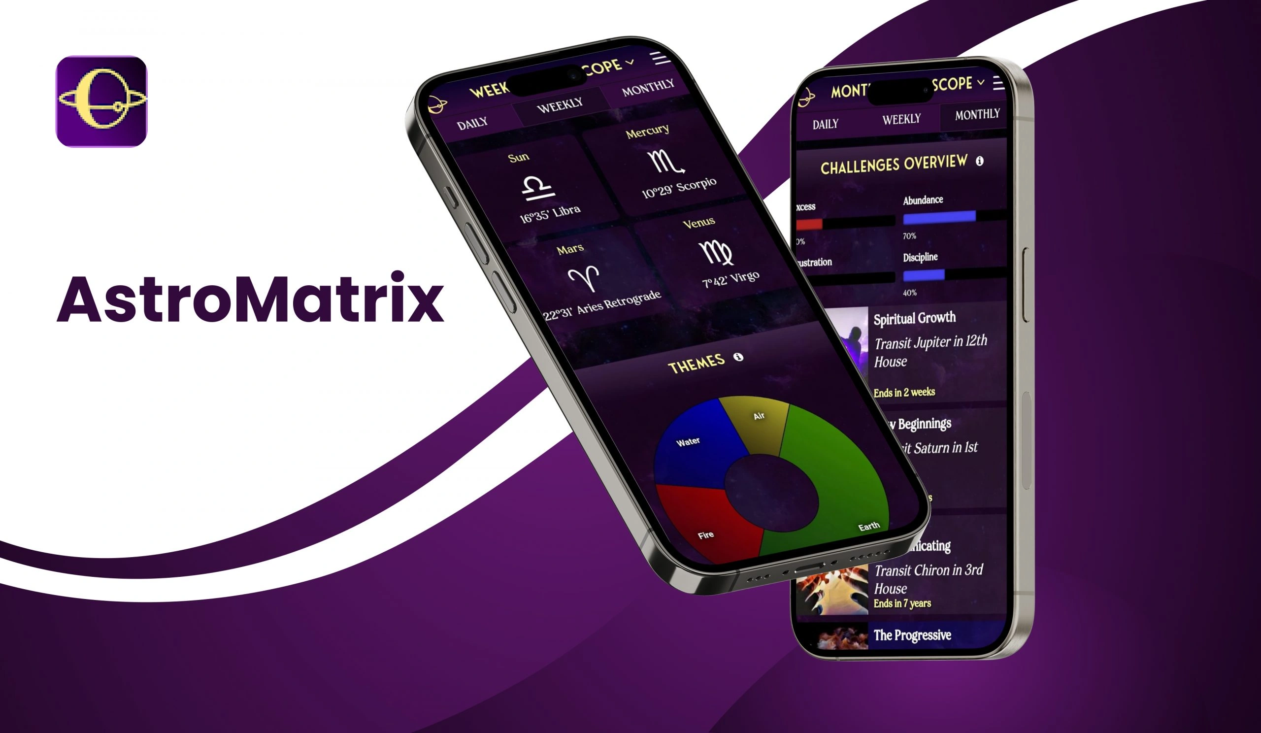 AstroMatrix