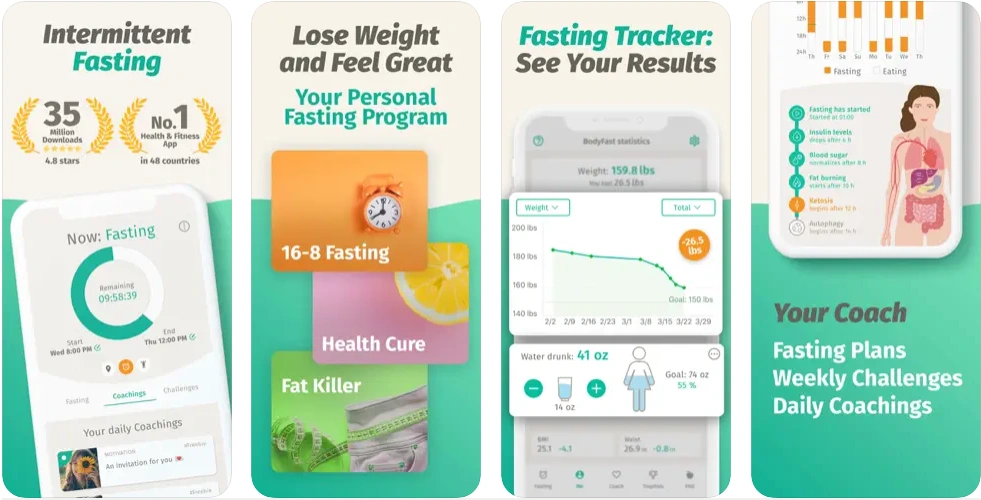 BodyFast