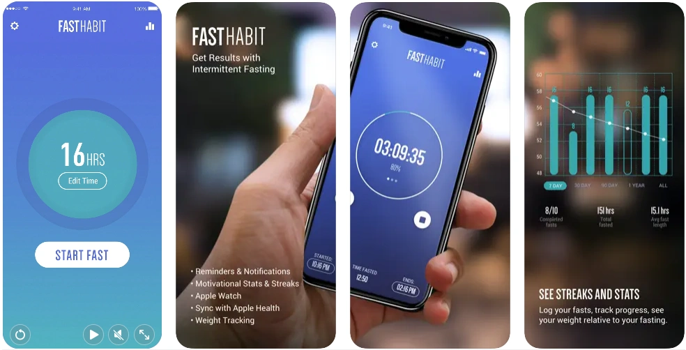 FastHabit