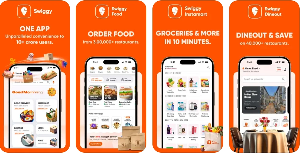 Swiggy: Delivery Apps Canada - itechnolabs