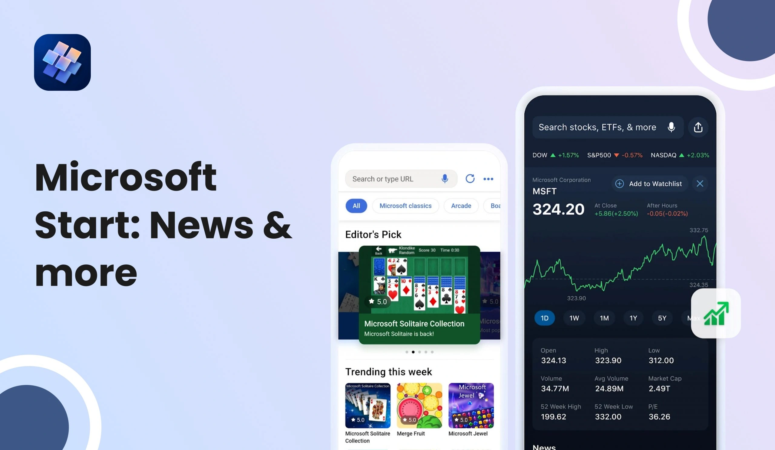 Microsoft News