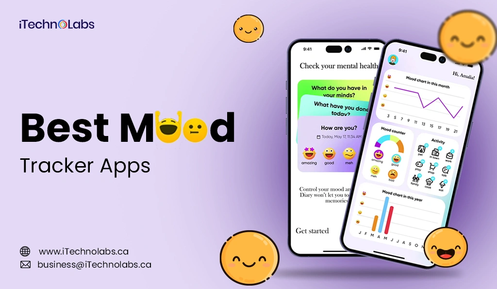1.-Best-Mood-Tracker-Apps (1)
