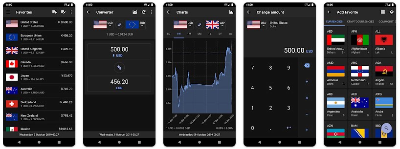 Currency Converter