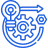 Operations