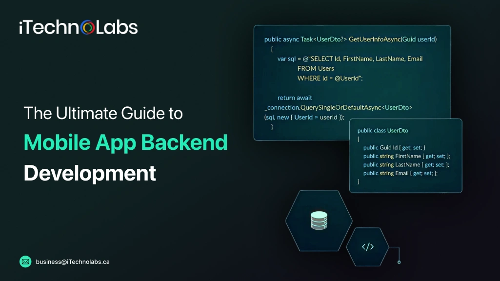 The Ultimate Guide to Mobile App Backend Development - iTechnolabs