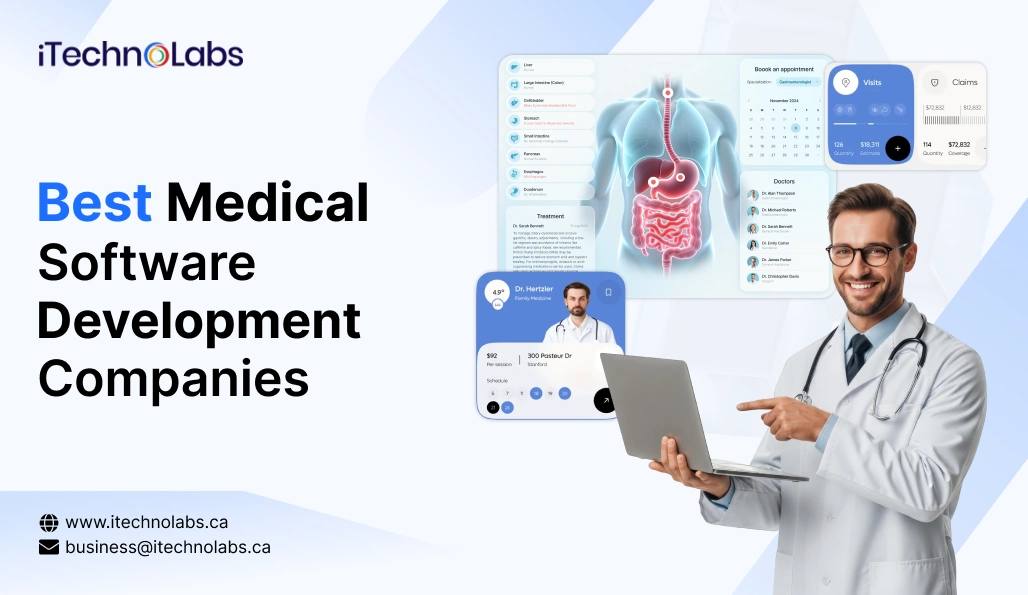 Best Medical Software Development Companies