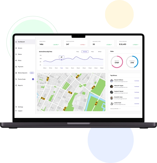 Admin-Panel