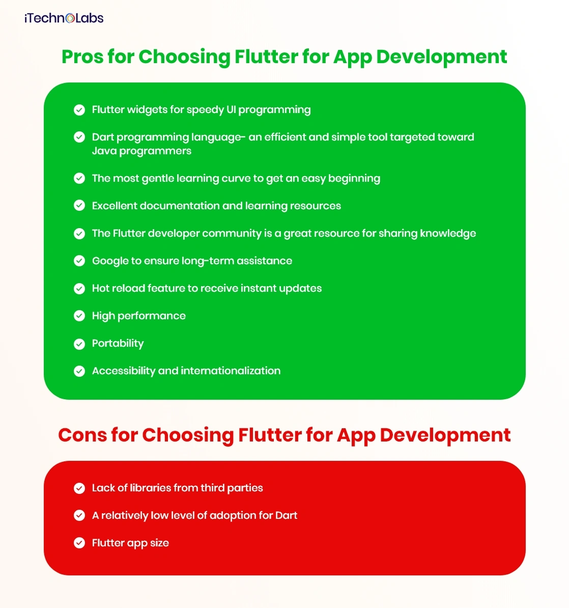 flutter for app development