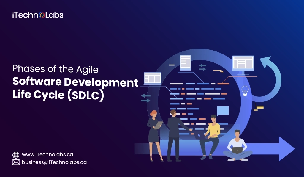 Phases-of-the-Agile-Software-Development-Life-Cycle-SDLC (1)