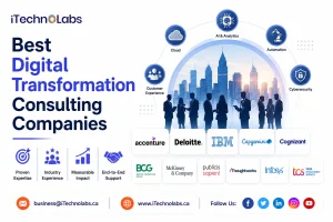 Best Digital Transformation Consulting Companies