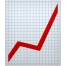 Real-Time Market Analysis