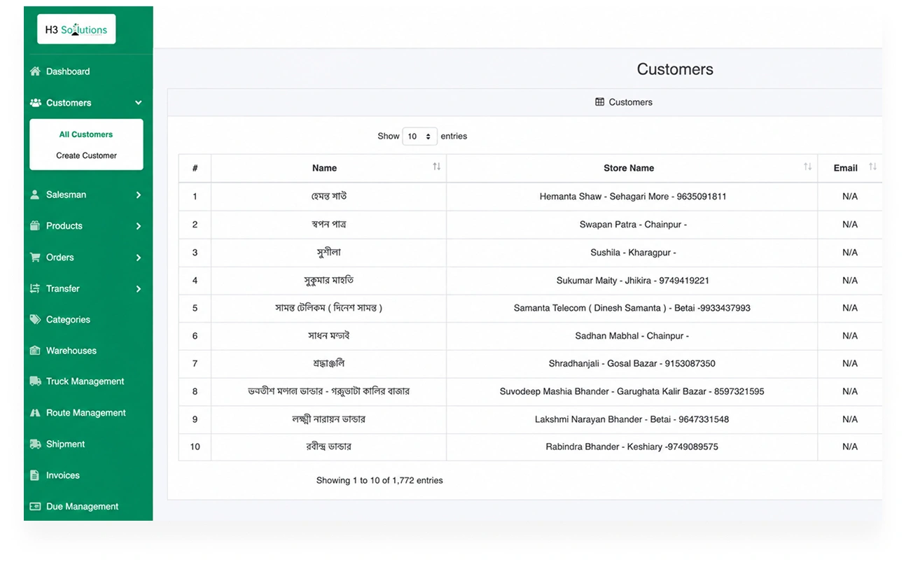 Admin Panel