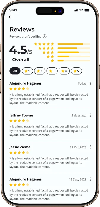 reviews