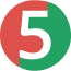 JUnit Unit Testing Framework