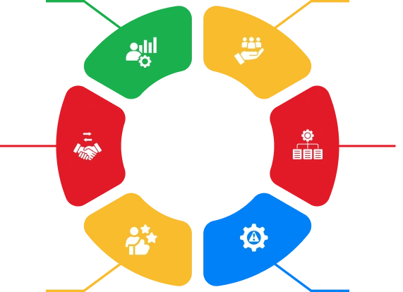 ai-process