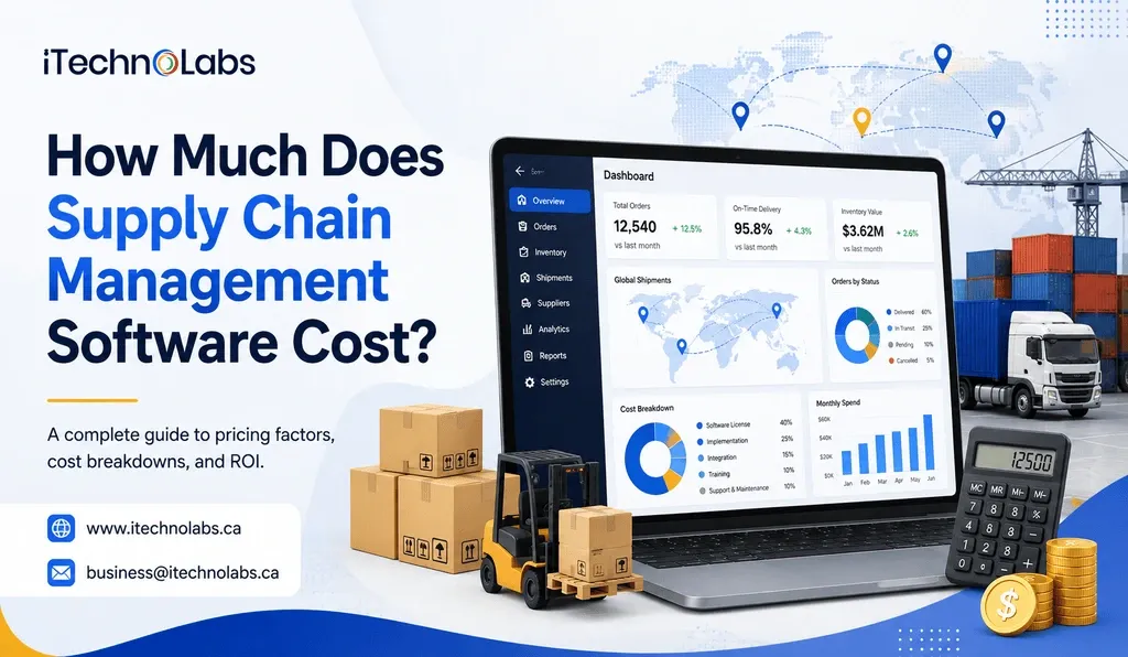 How Much Does Supply Chain Management Software Cost?