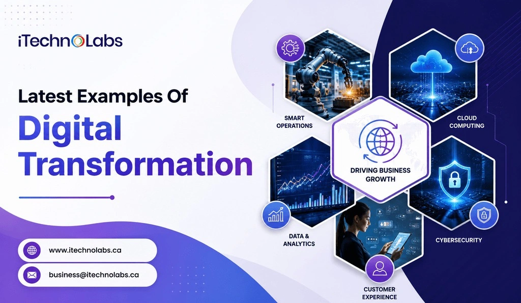 Latest Examples Of Digital Transformation in 2026