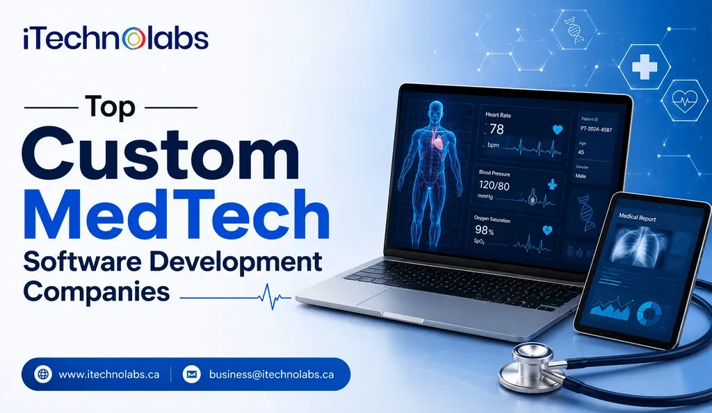 top-custom-medtech-software-development-companies-itechnolabs