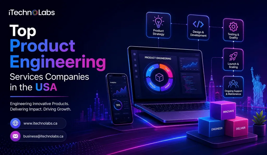 top-product-engineering-services-companies-in-the-usa-itechnolabs