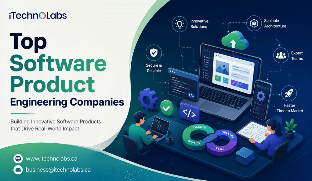 top-software-product-engineering-companies-itechnolabs