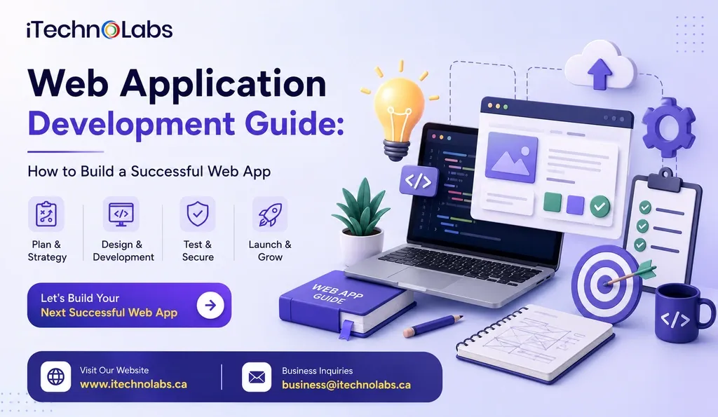 Web Application Development Guide: How to Build a Successful Web App