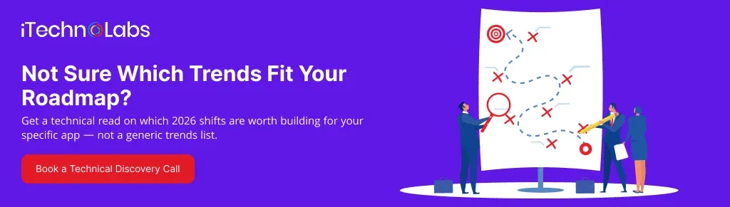 not-sure-which-trends-fit-your-roadmap-itechnolabs