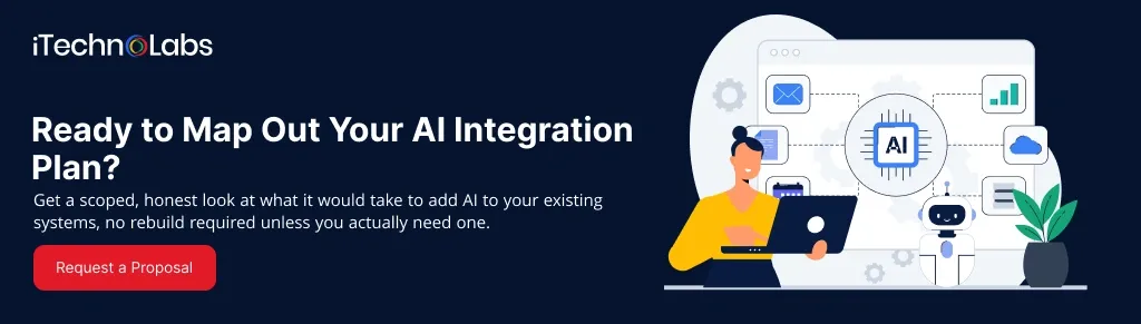 ready-to-map-out-your-ai-integration-plan-itechnolabs