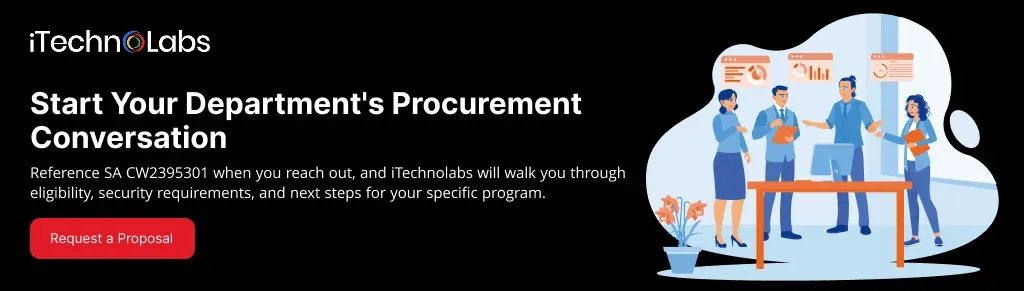 start-your-departments-procurement-conversation-itechnolabs