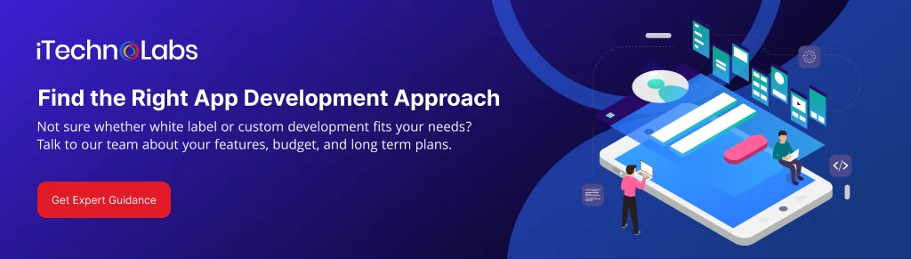 Find the Right App Development Approach