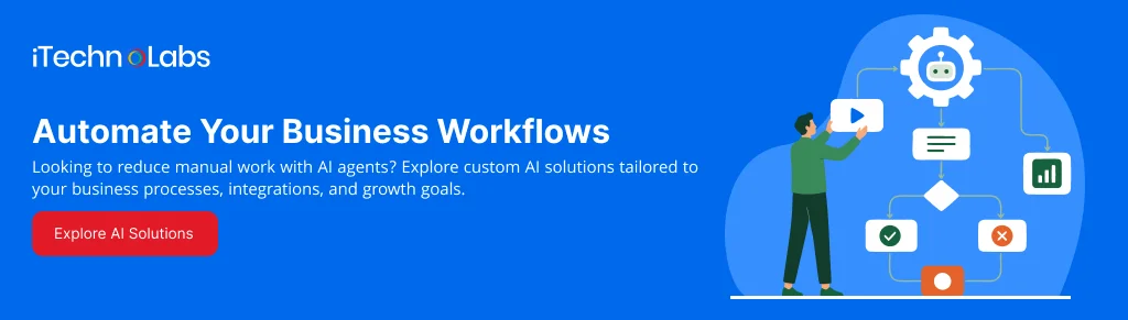 Automate Your Business Workflows