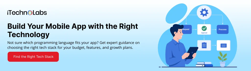 Build Your Mobile App with the Right Technology - iTechnolabs