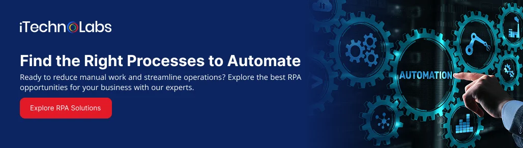 Find the Right Processes to Automate