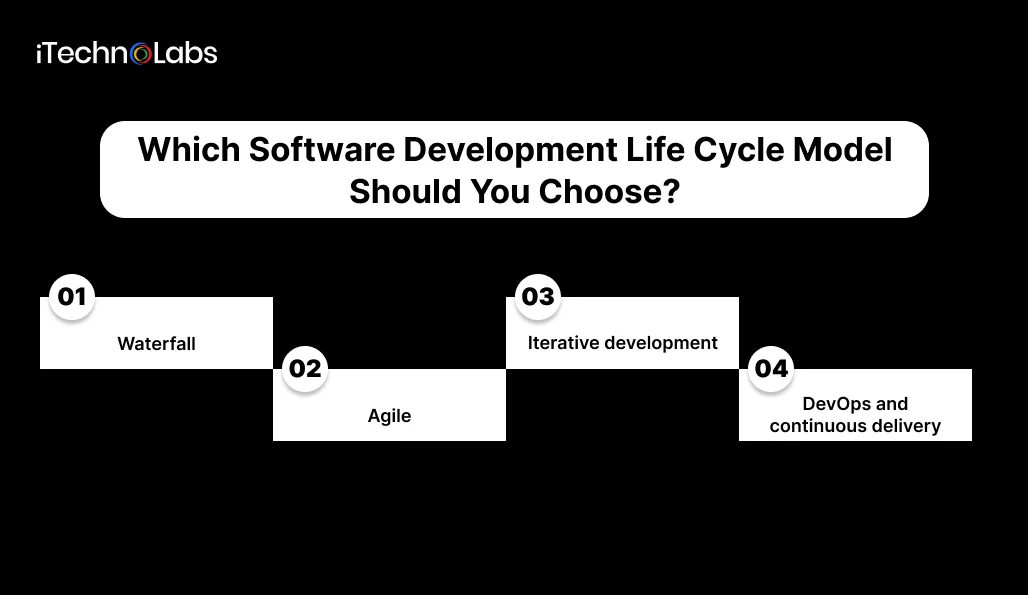 Which Software Development Life Cycle Model Should You Choose?