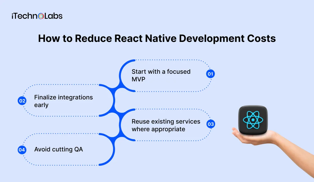 How to Reduce React Native Development Costs