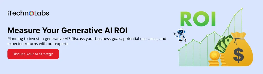 Measure Your Generative AI ROI