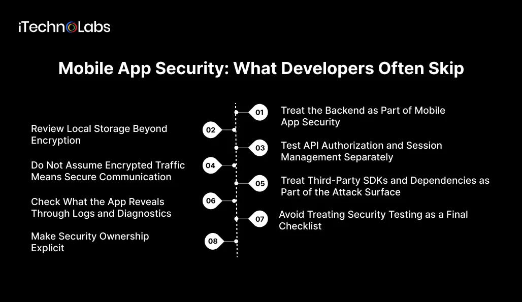 Mobile App Security_ What Developers Often Skip