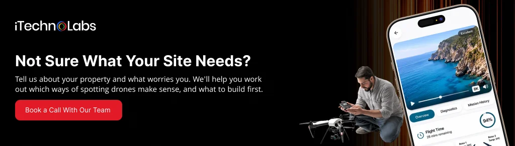 Not Sure What Your Site Needs_