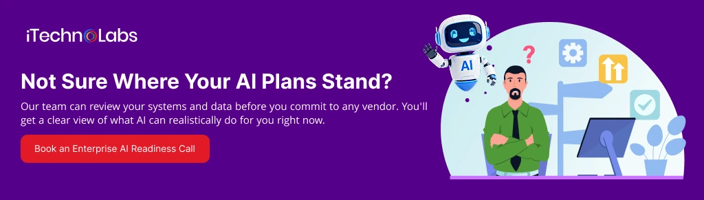Not Sure Where Your AI Plans Stand - iTechnolabs