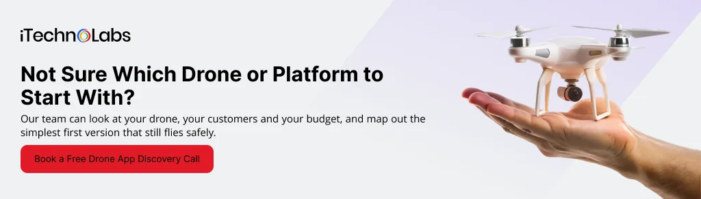 Not Sure Which Drone or Platform to Start With_