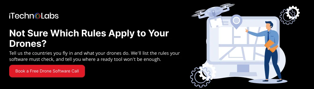 Not Sure Which Rules Apply to Your Drones_