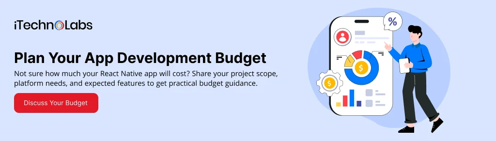 Plan Your App Development Budget