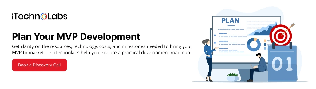 Plan Your MVP Development - iTechnolabs