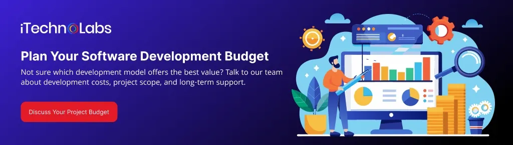 Plan Your Software Development Budget - iTechnolabs