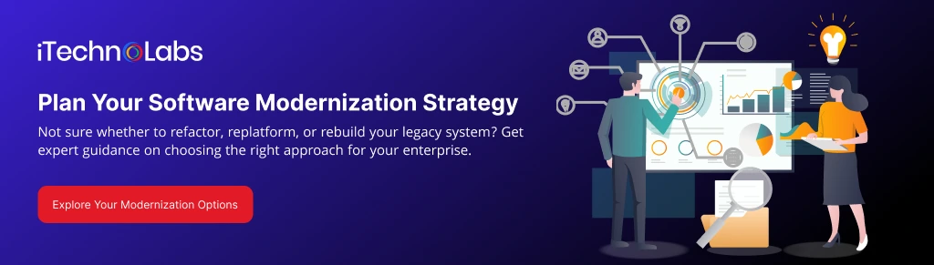 Plan Your Software Modernization Strategy - iTechnolabs