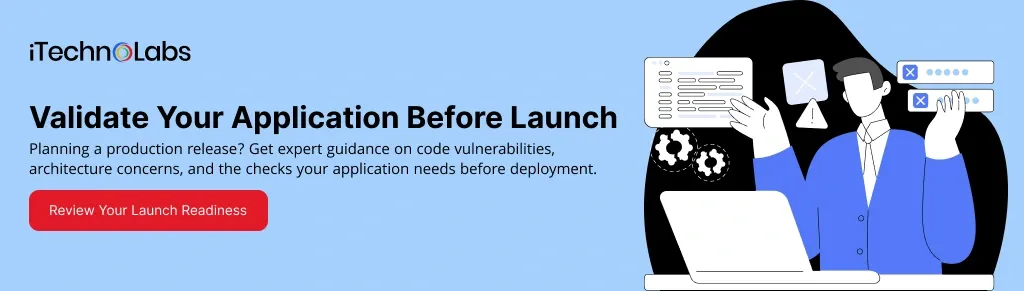 Validate Your Application Before Launch - iTechnolabs